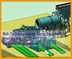 Shicheng Gold Ore Centrifugal Concentrator Nelson