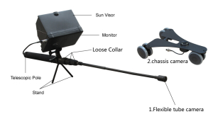 5MP Uvis/Uvss Under Vehicle Inspection System